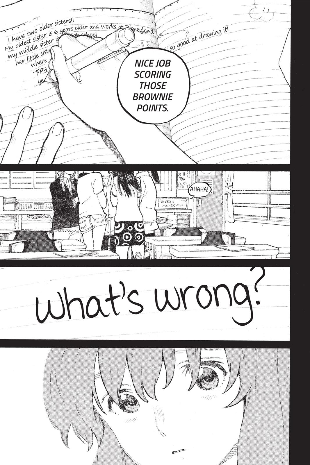 Read A Silent Voice ENGLISH Manga Online