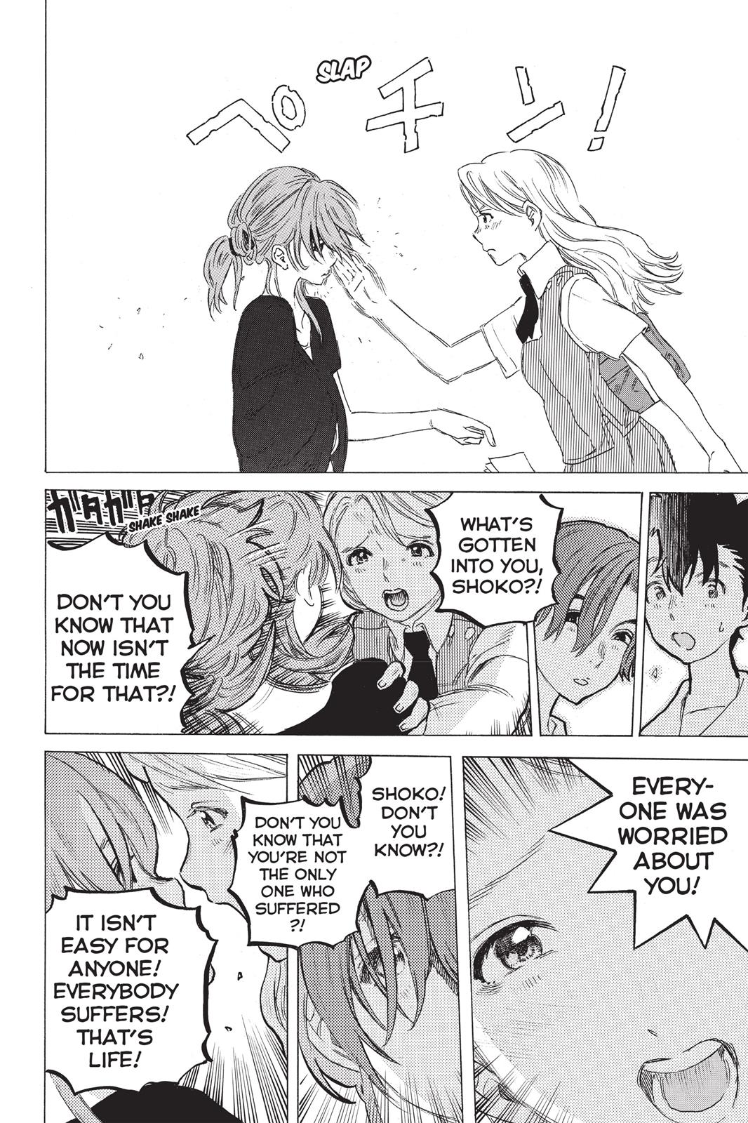 Read A Silent Voice ENGLISH Manga Online