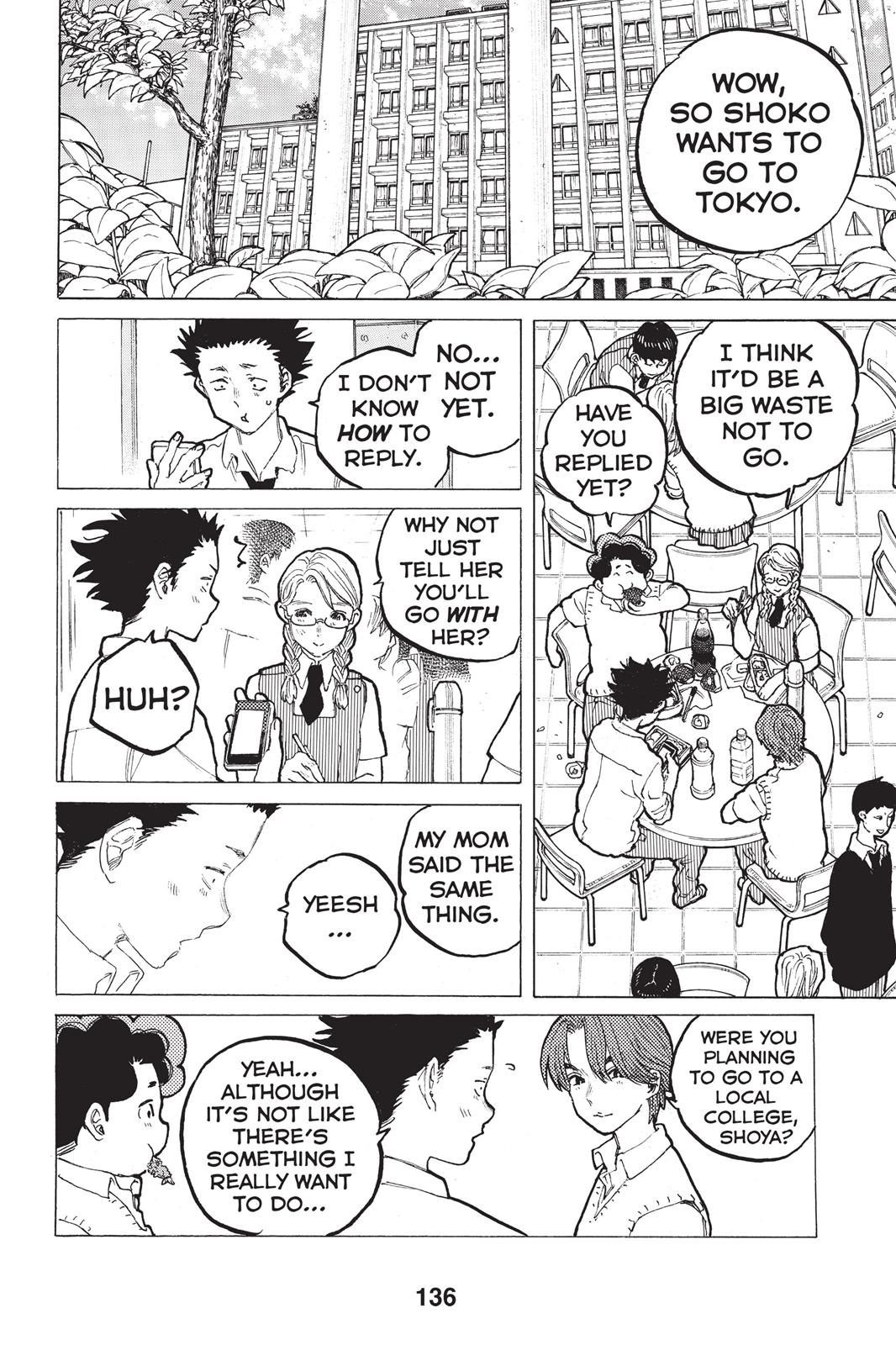 Read A Silent Voice ENGLISH Manga Online