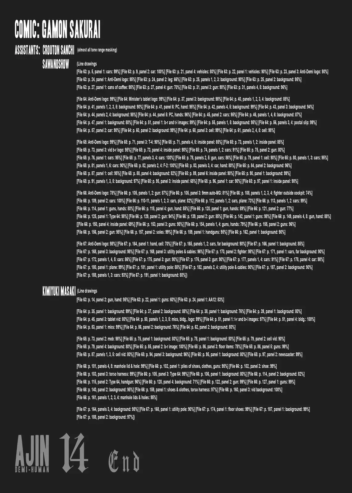 Read Ajin_ Demi-Human ENGLISH Manga Online