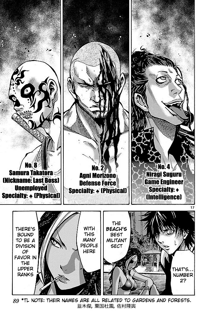 Read Alice in Borderland ENGLISH Manga Online