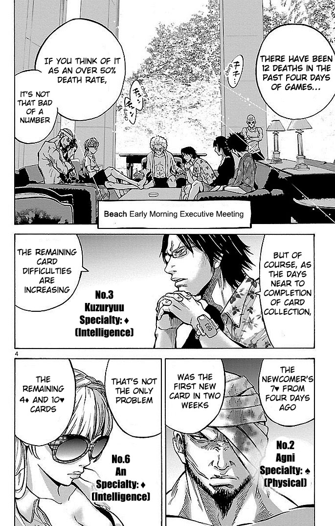Read Alice in Borderland ENGLISH Manga Online