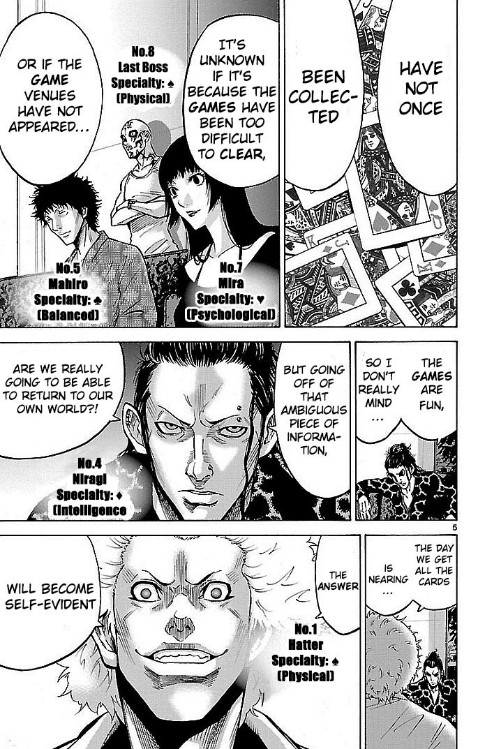 Read Alice in Borderland ENGLISH Manga Online
