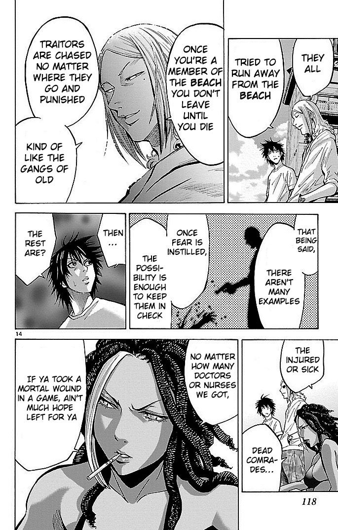 Read Alice in Borderland ENGLISH Manga Online