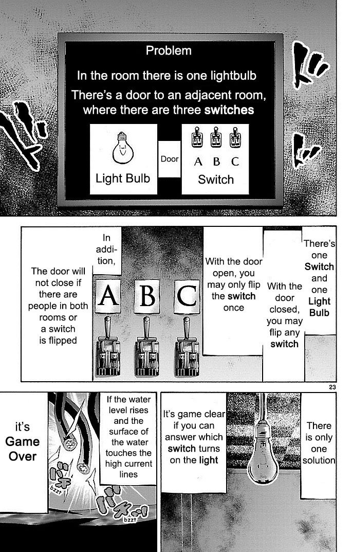 Read Alice in Borderland ENGLISH Manga Online