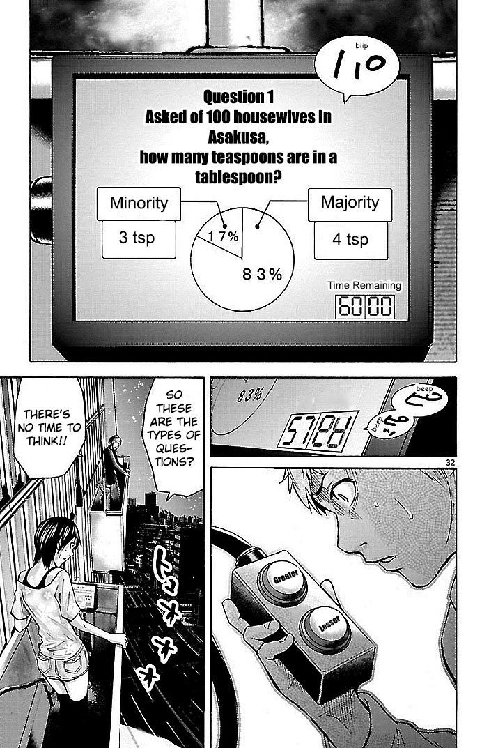 Read Alice in Borderland ENGLISH Manga Online