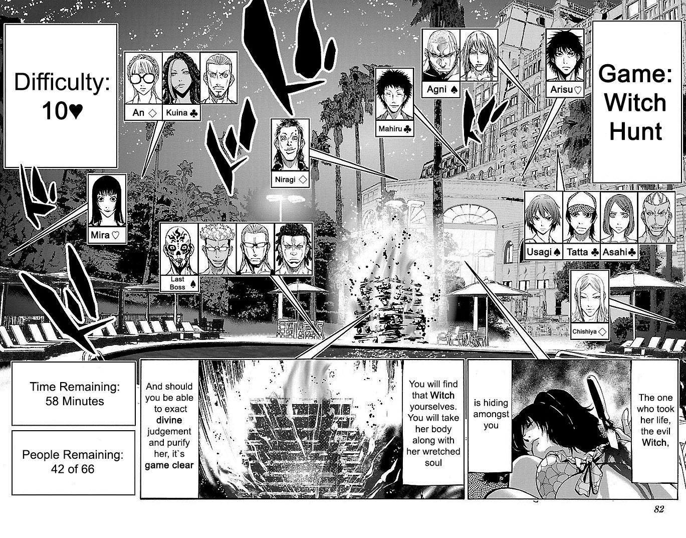 Read Alice in Borderland ENGLISH Manga Online