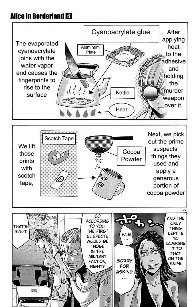 Read Alice in Borderland ENGLISH Manga Online