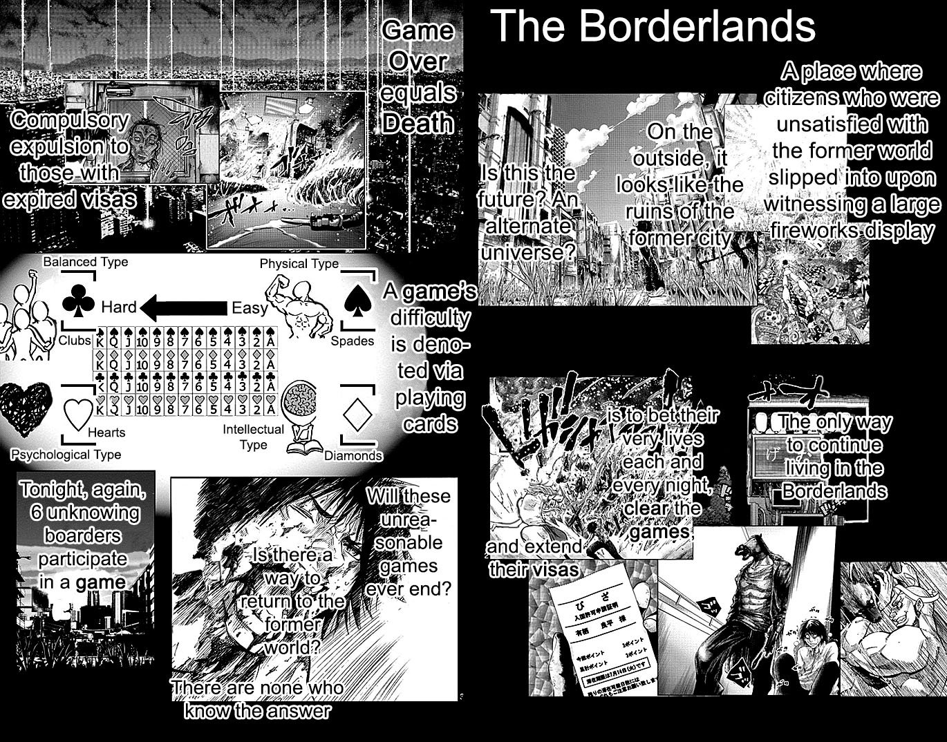 Read Alice in Borderland ENGLISH Manga Online