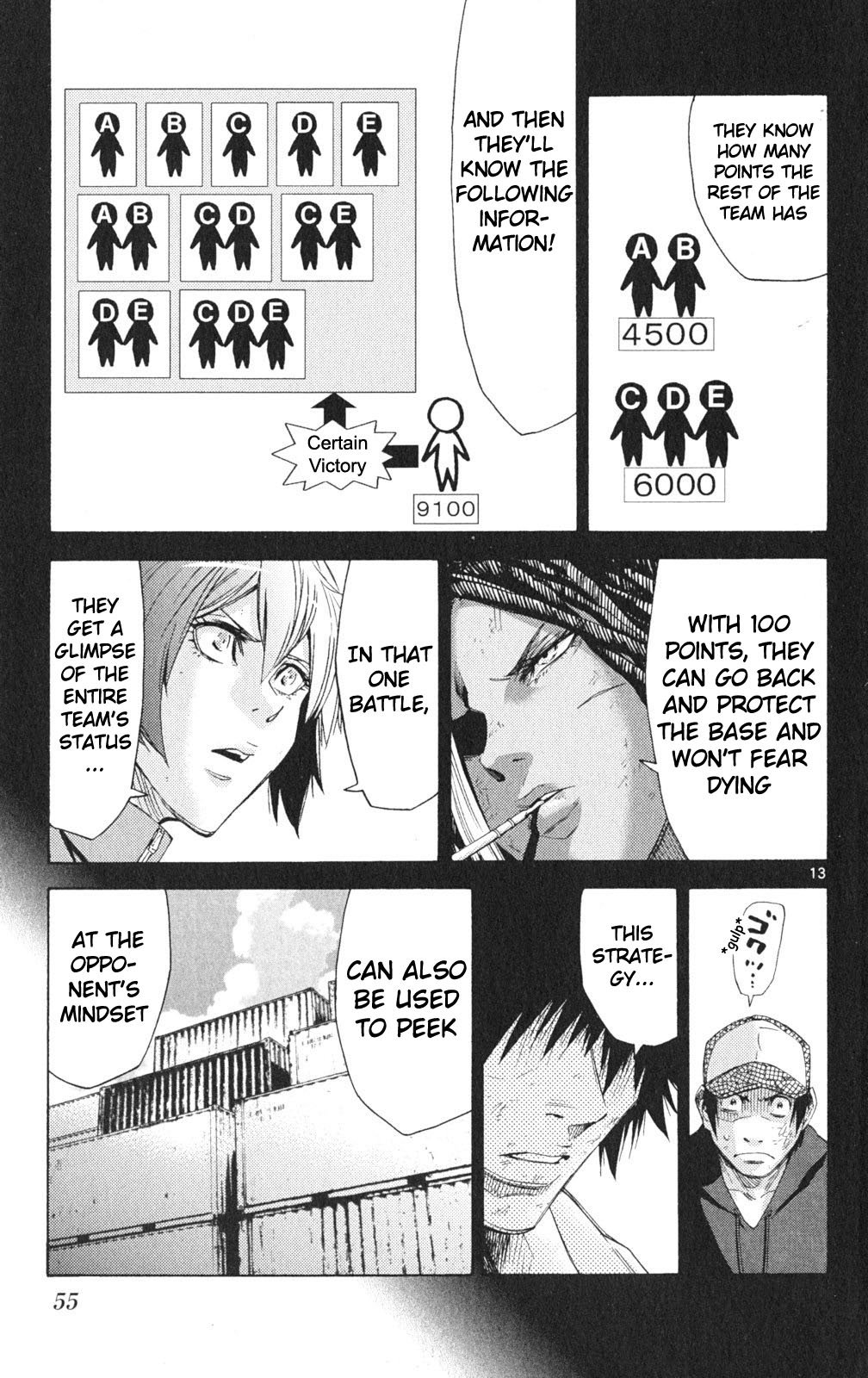 Read Alice in Borderland ENGLISH Manga Online