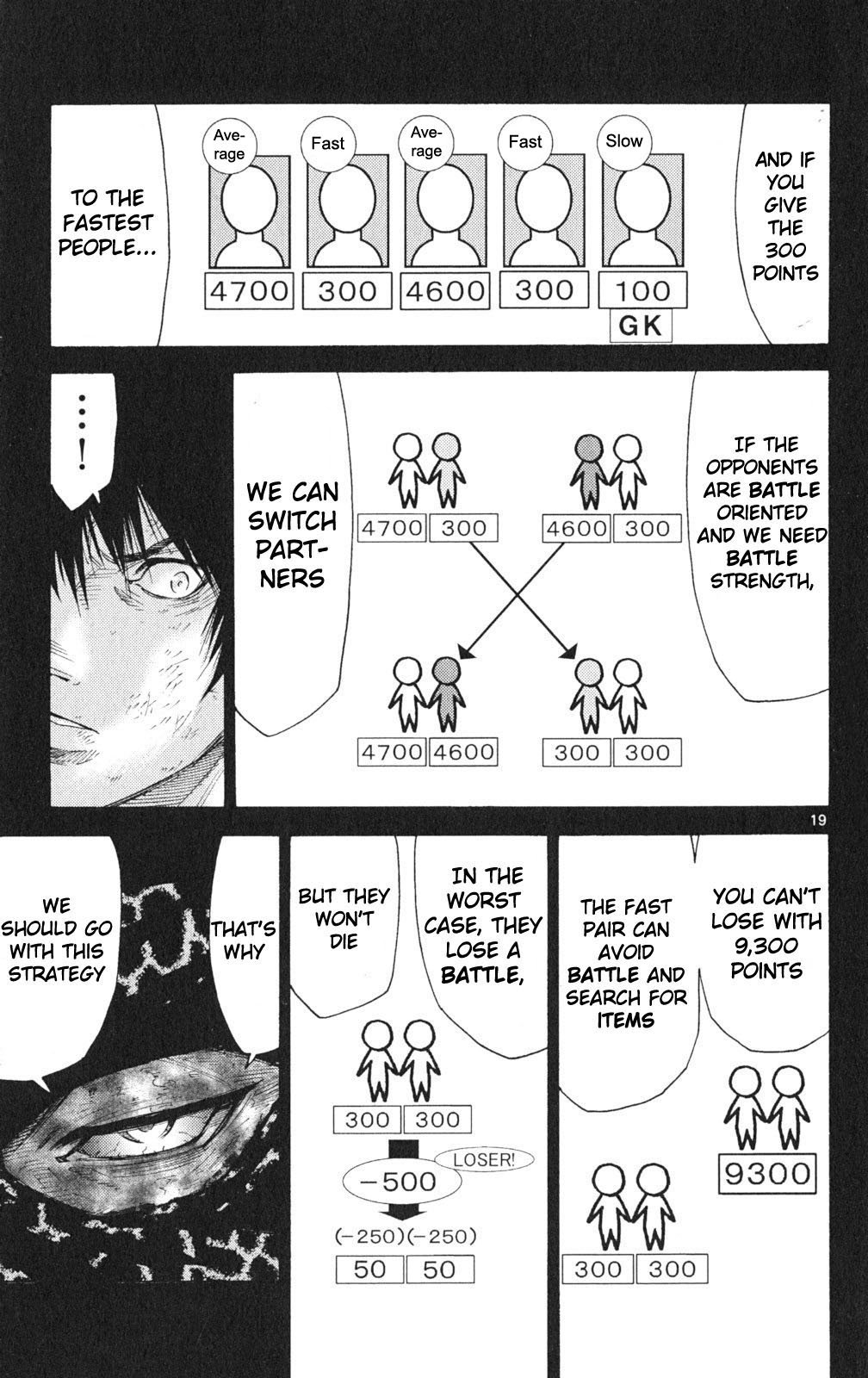 Read Alice in Borderland ENGLISH Manga Online