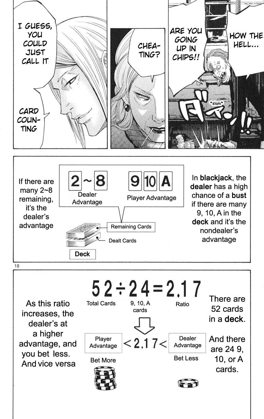 Read Alice in Borderland ENGLISH Manga Online