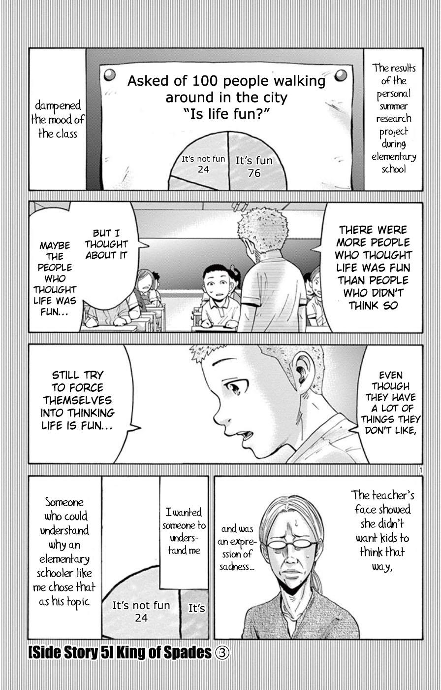 Read Alice in Borderland ENGLISH Manga Online