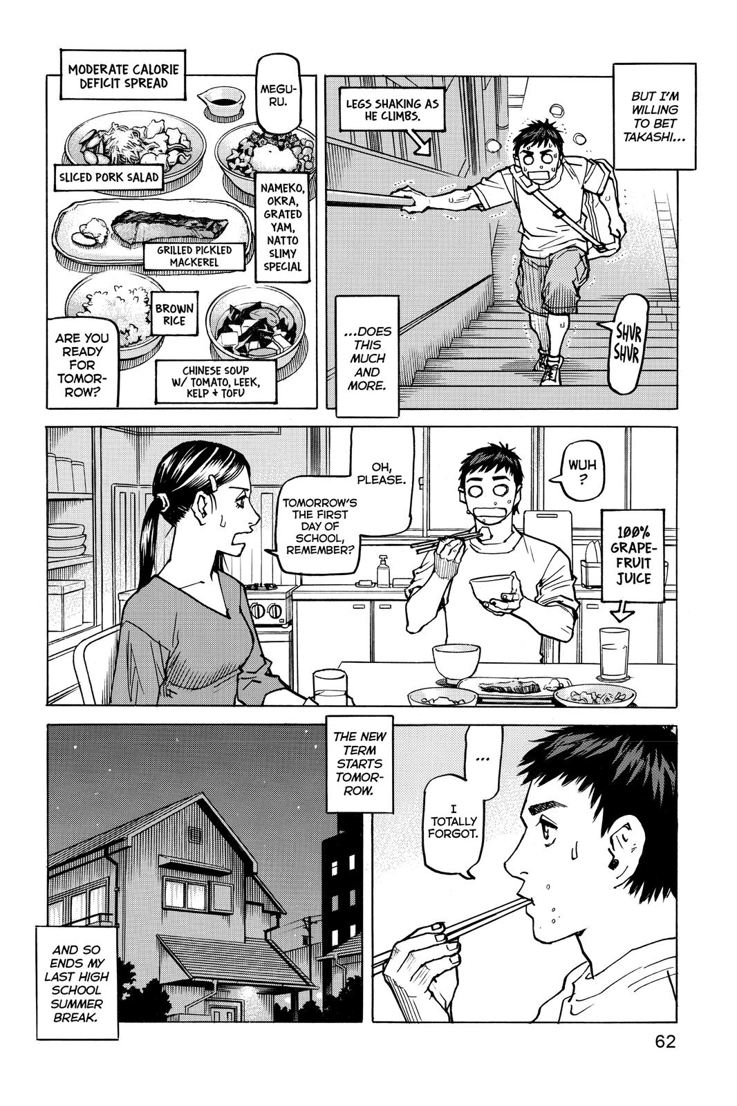 Read All Rounder Meguru ENGLISH Manga Online