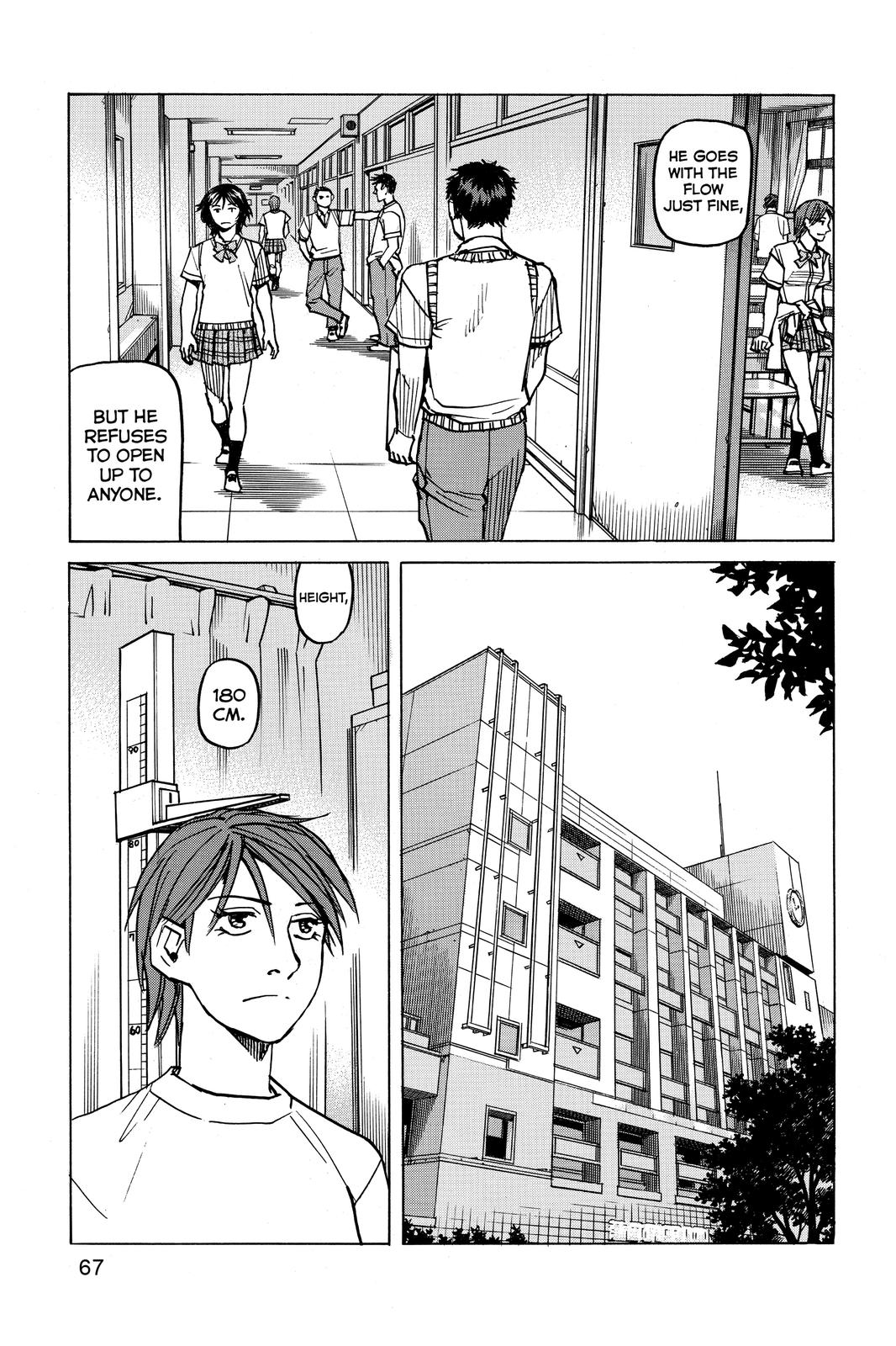 Read All Rounder Meguru ENGLISH Manga Online