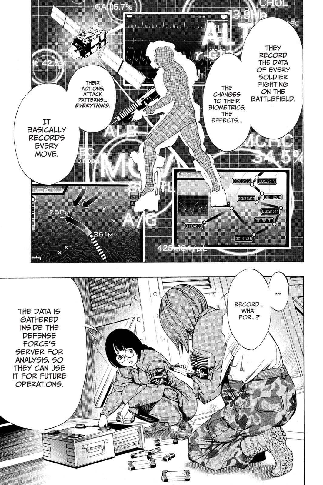 Read All You Need Is Kill ENGLISH Manga Online