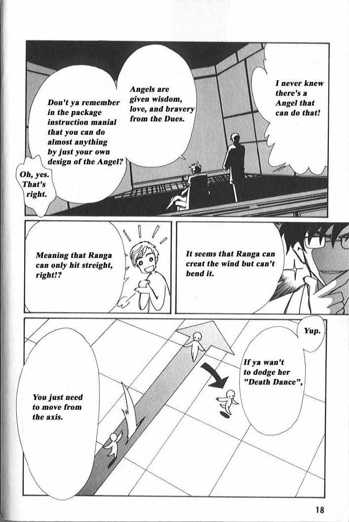 Read Angelic Layer ENGLISH Manga Online