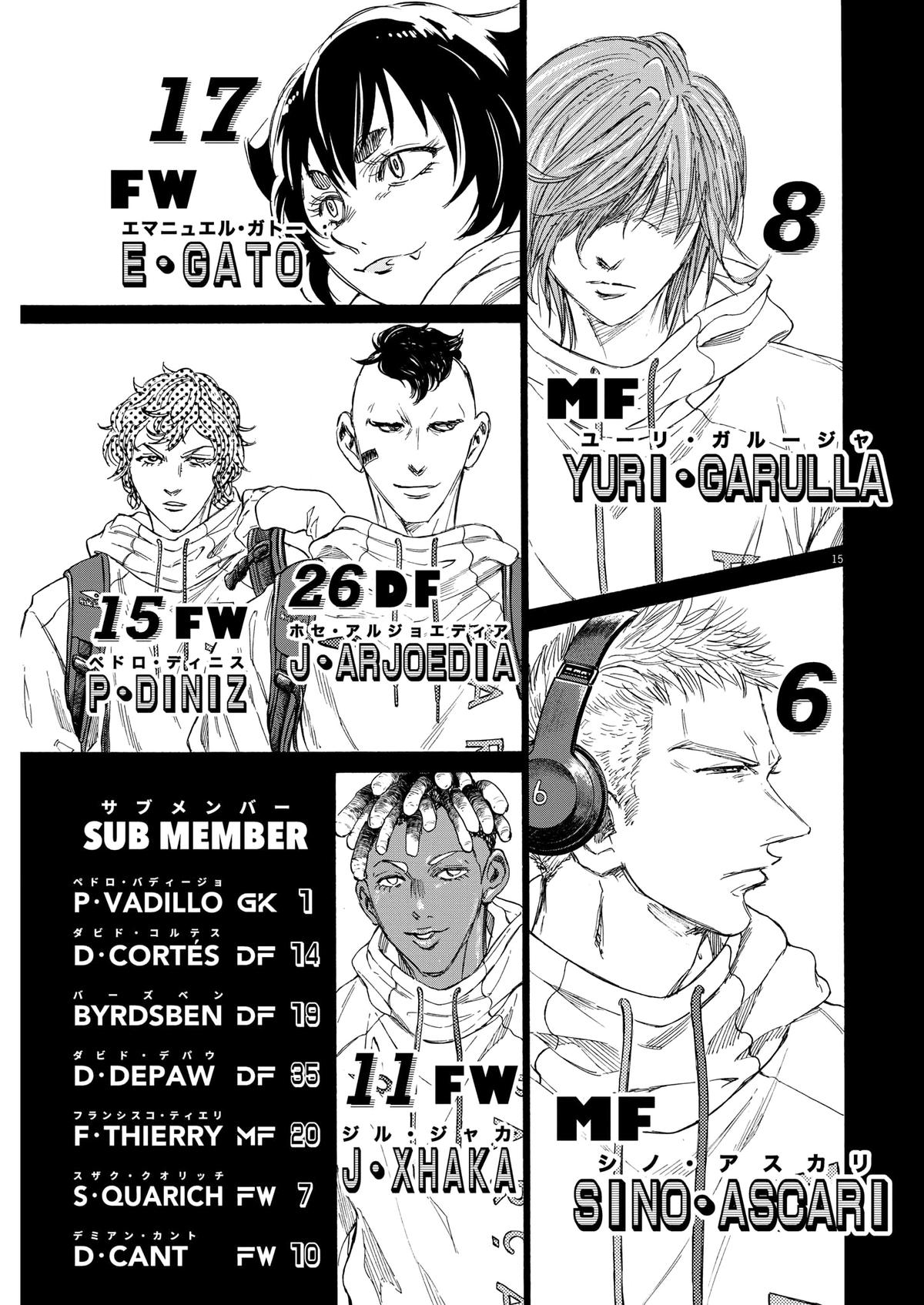 Read Ao Ashi ENGLISH Manga Online