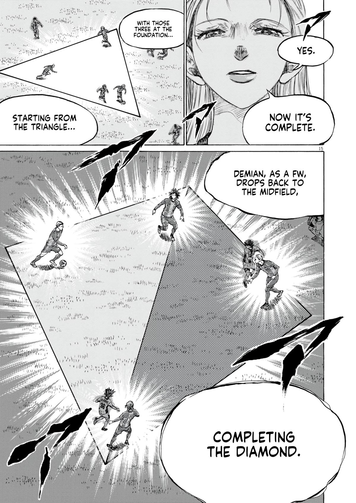 Read Ao Ashi ENGLISH Manga Online