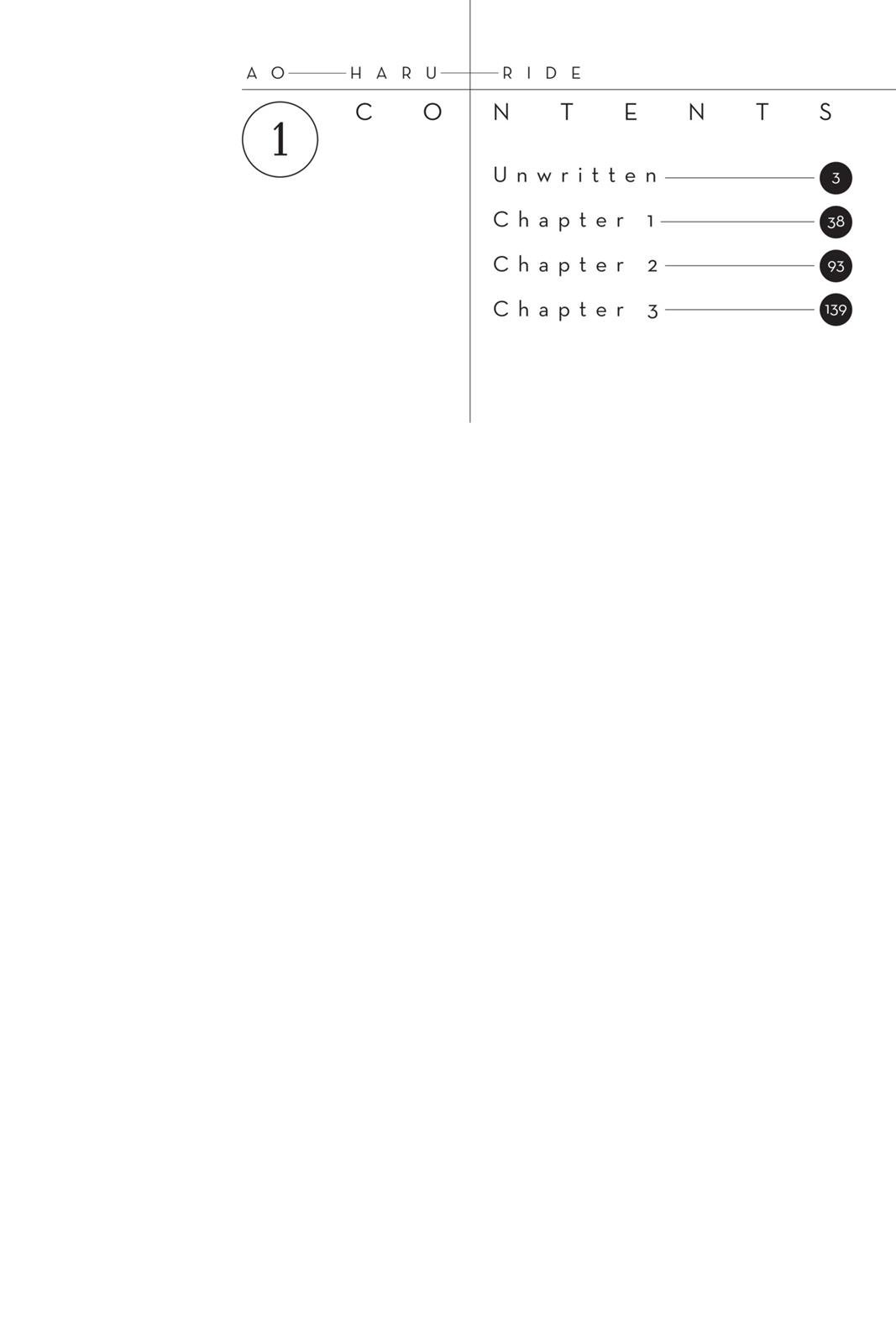 Read Ao Haru Ride ENGLISH Manga Online