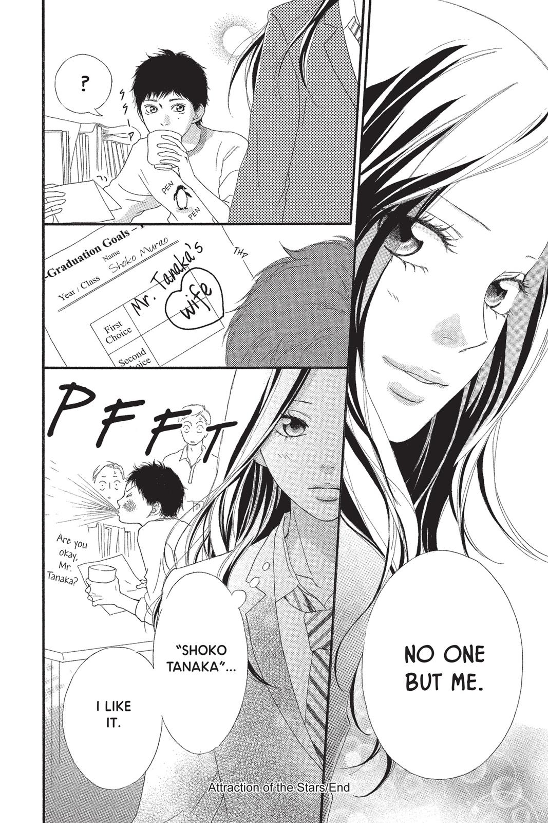 Read Ao Haru Ride ENGLISH Manga Online
