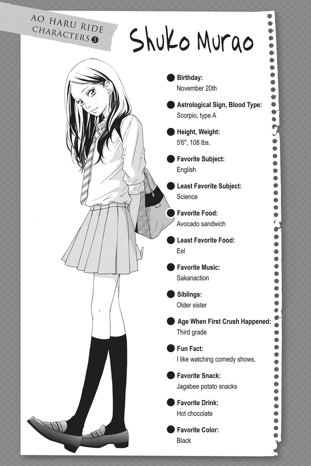 Read Ao Haru Ride ENGLISH Manga Online