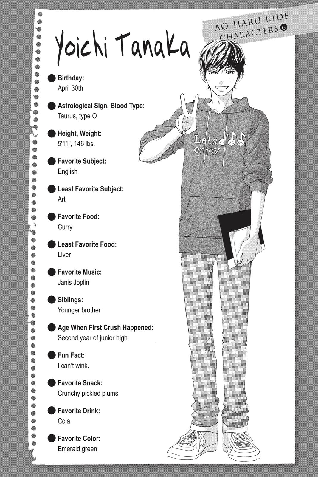 Read Ao Haru Ride ENGLISH Manga Online