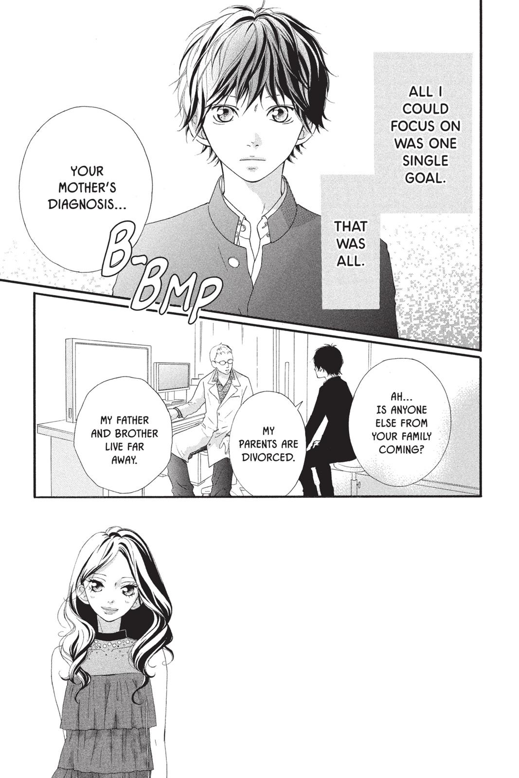Read Ao Haru Ride ENGLISH Manga Online