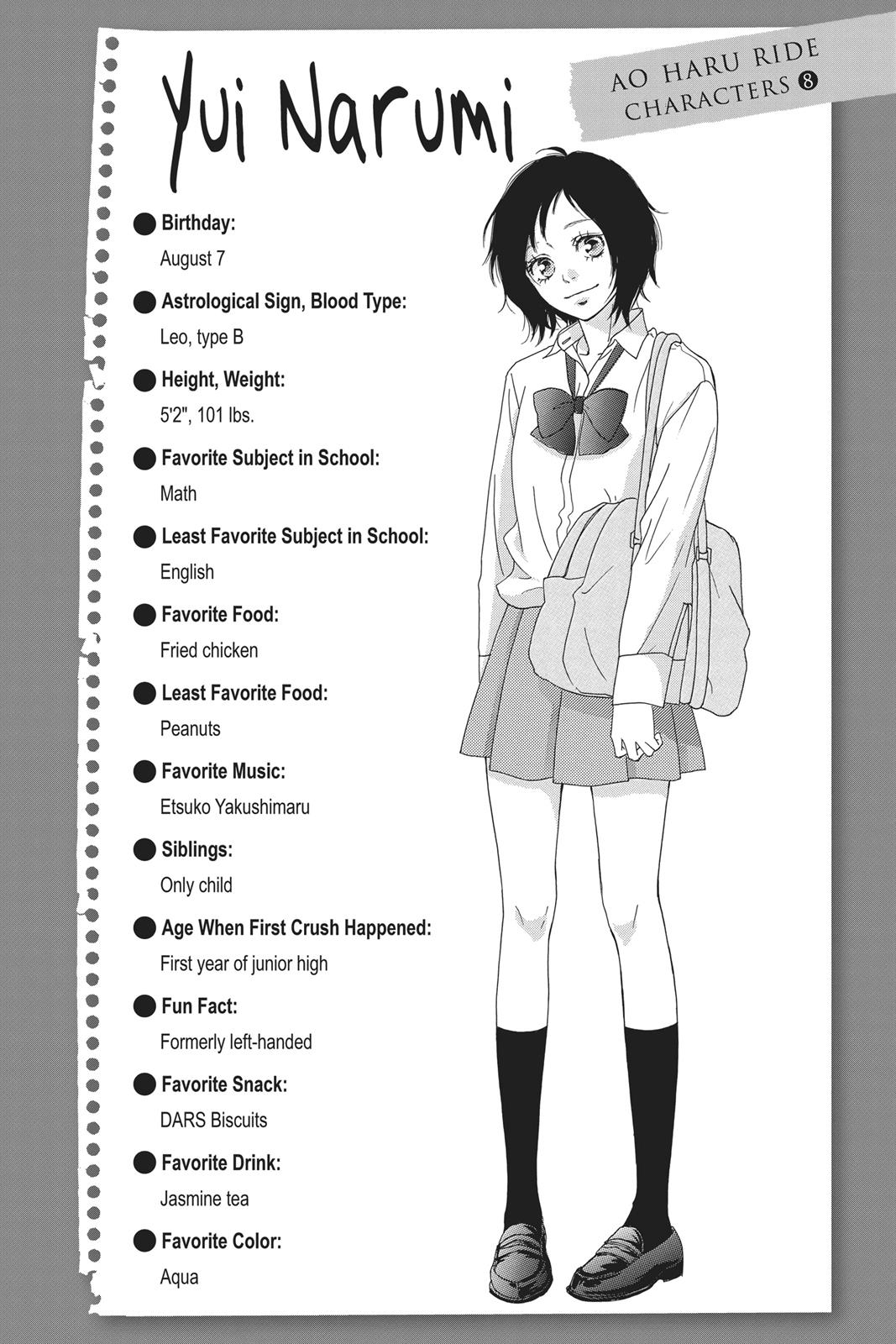 Read Ao Haru Ride ENGLISH Manga Online