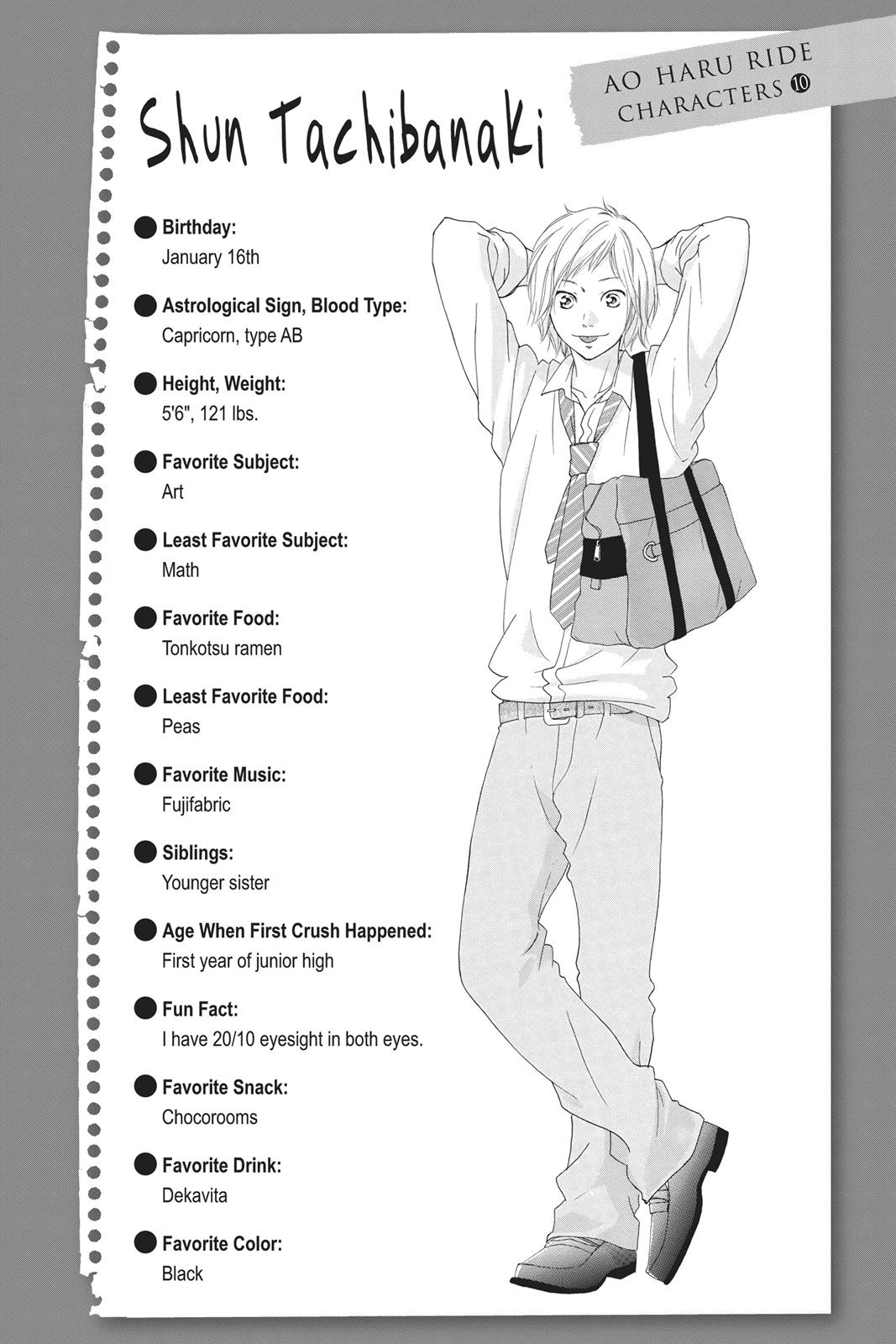 Read Ao Haru Ride ENGLISH Manga Online