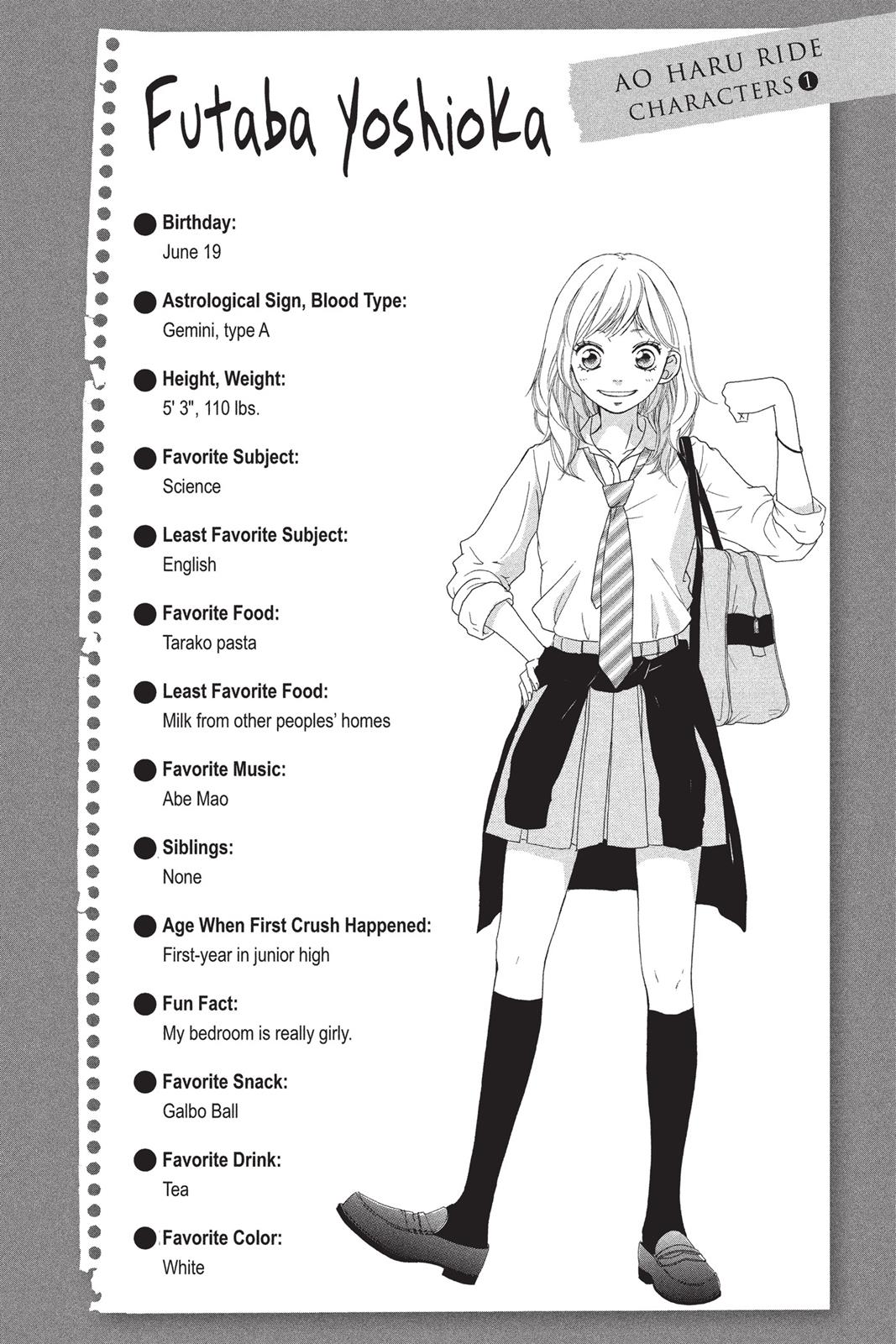 Read Ao Haru Ride ENGLISH Manga Online