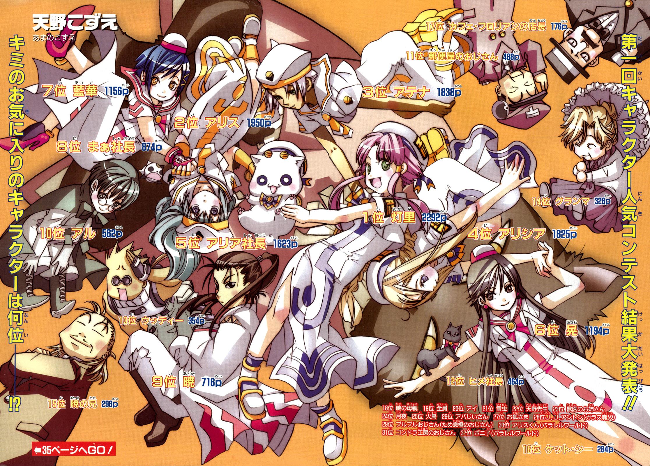 Read Aria ENGLISH Manga Online