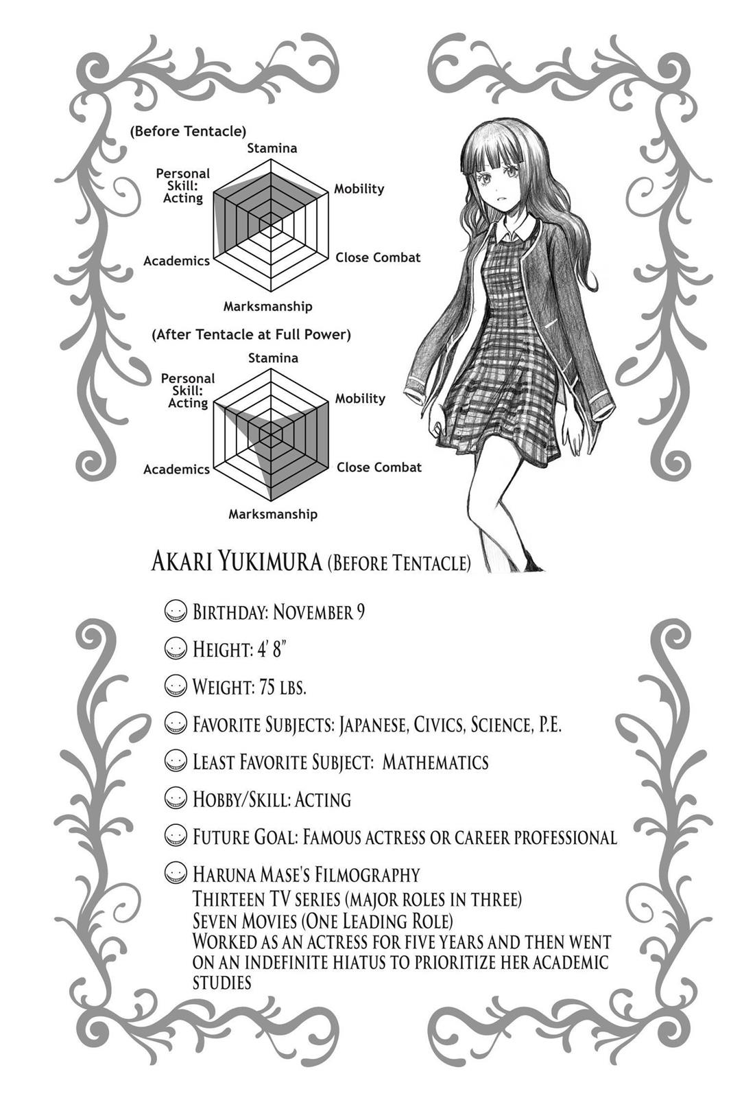 Read Assassination Classroom ENGLISH Manga Online