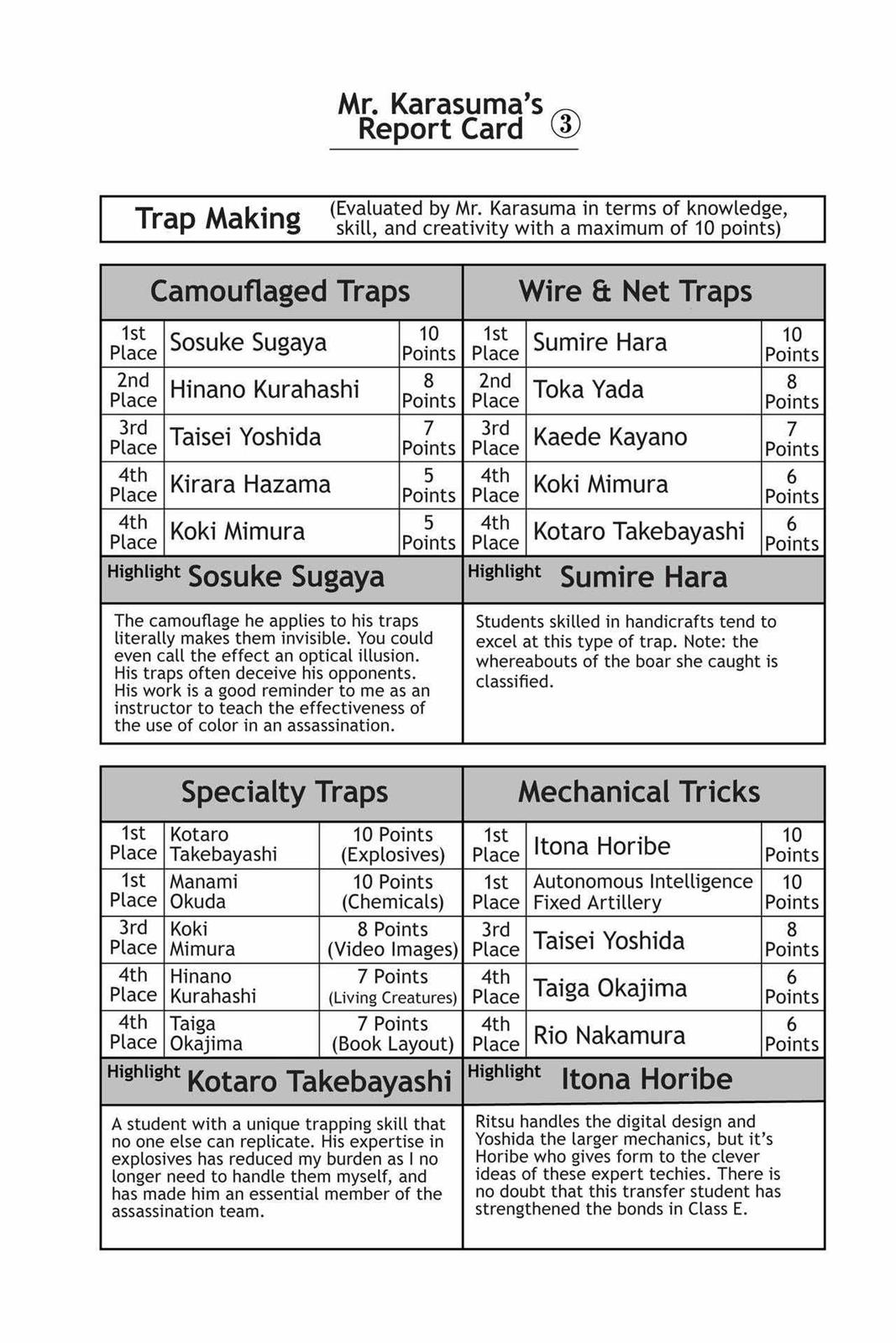 Read Assassination Classroom ENGLISH Manga Online