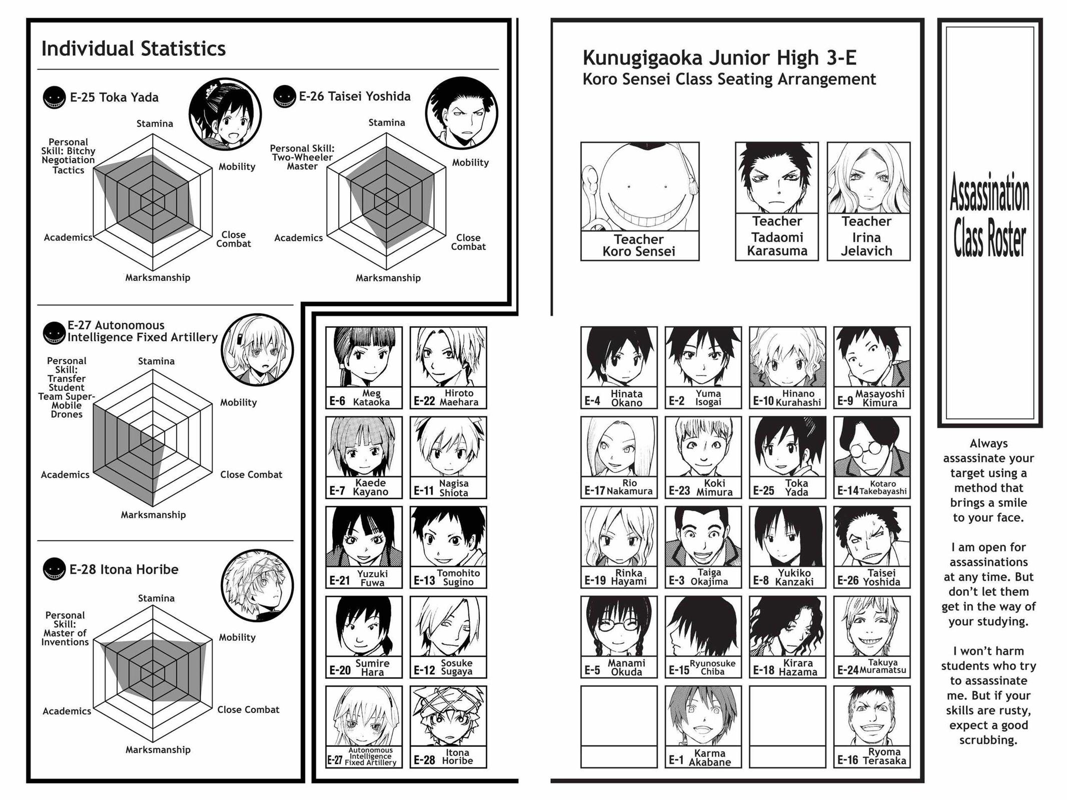 Read Assassination Classroom ENGLISH Manga Online