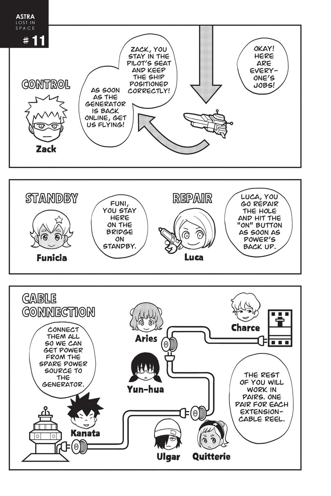 Read Astra Lost in Space ENGLISH Manga Online