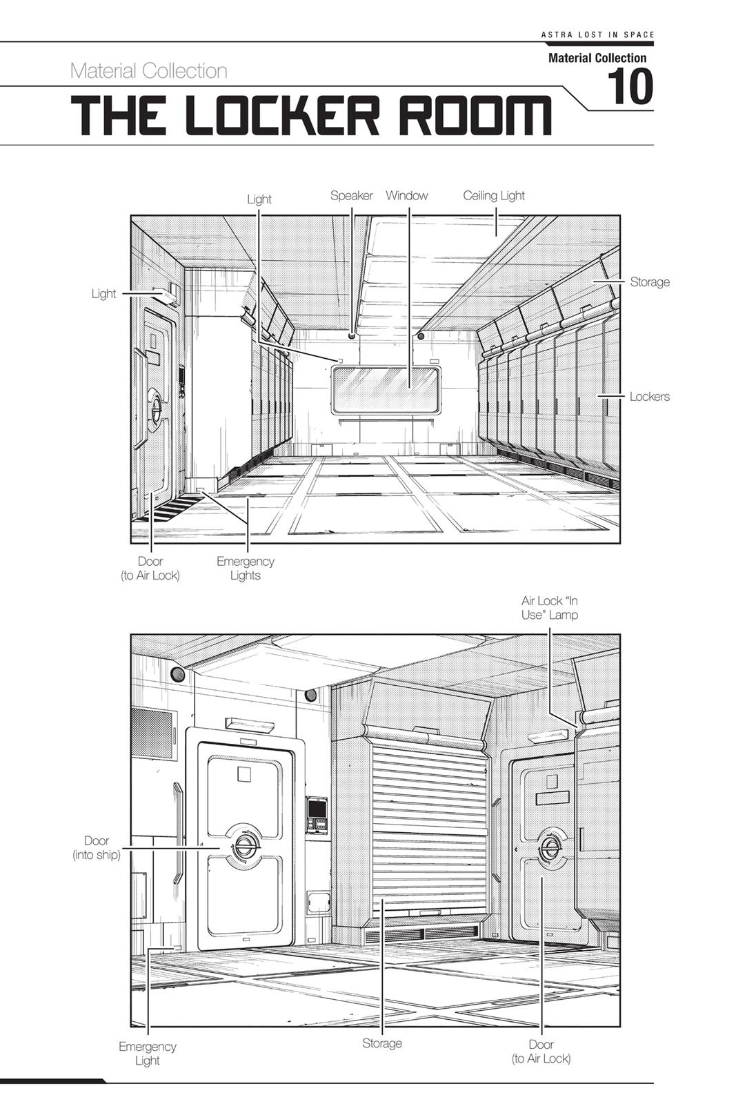 Read Astra Lost in Space ENGLISH Manga Online