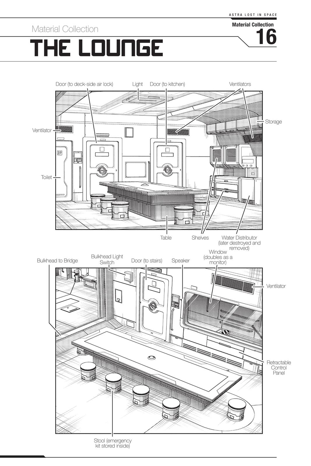 Read Astra Lost in Space ENGLISH Manga Online