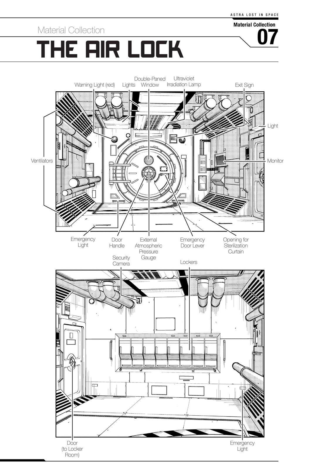 Read Astra Lost in Space ENGLISH Manga Online