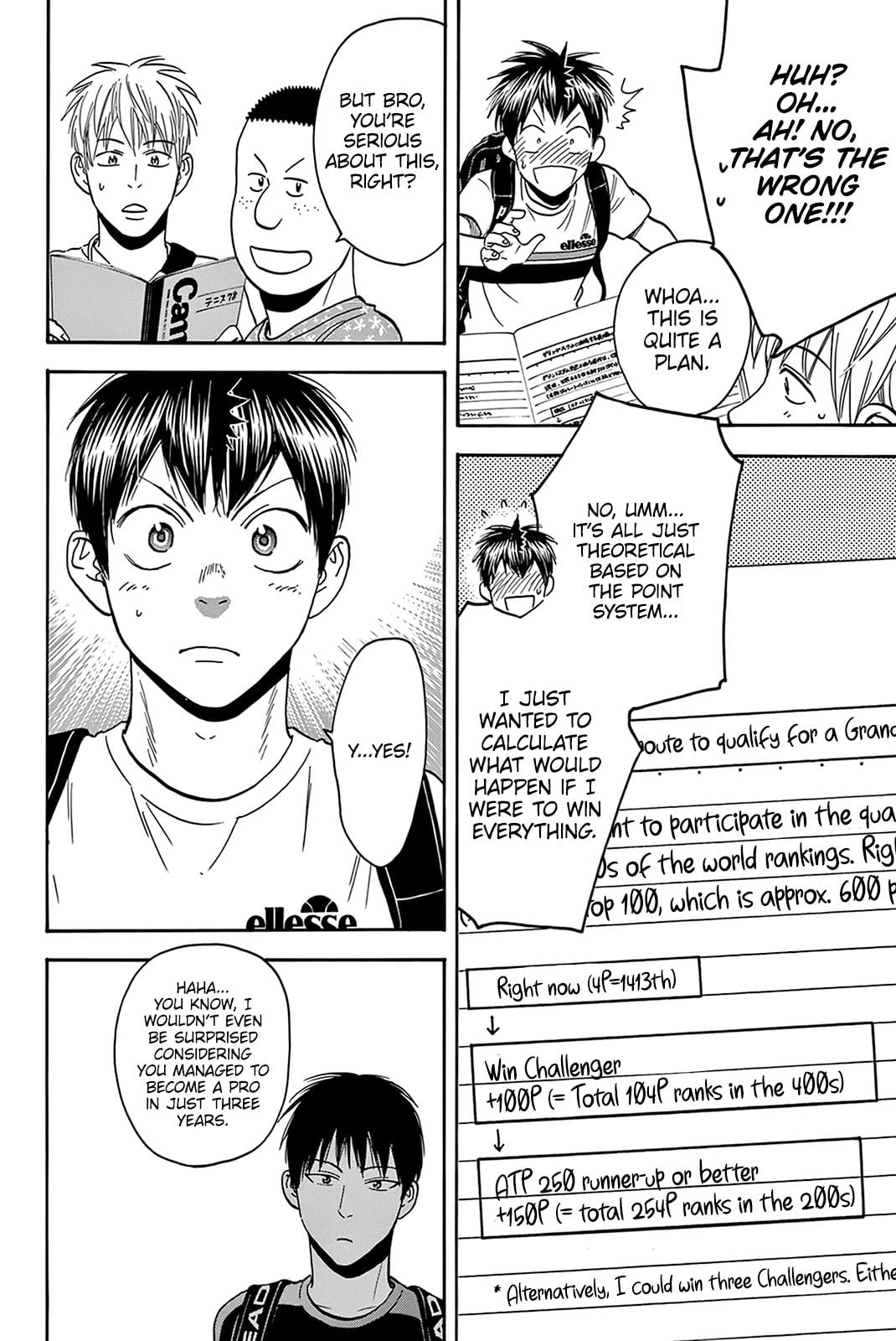 Read Baby Steps ENGLISH Manga Online