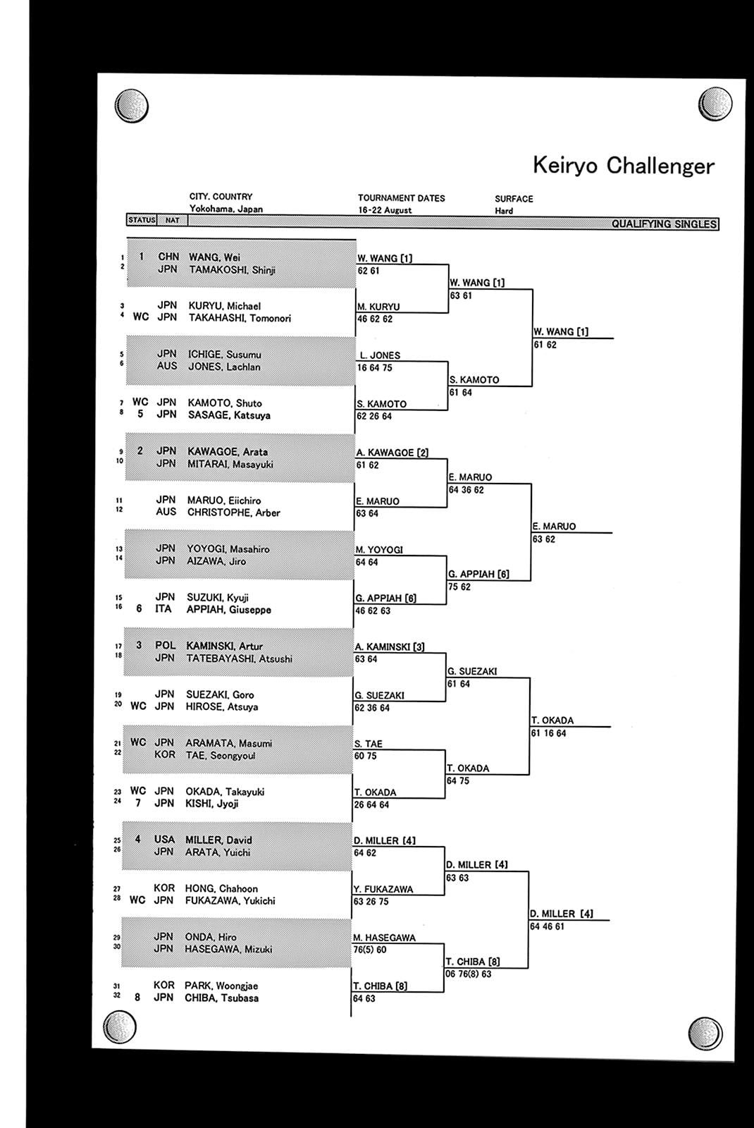 Read Baby Steps ENGLISH Manga Online