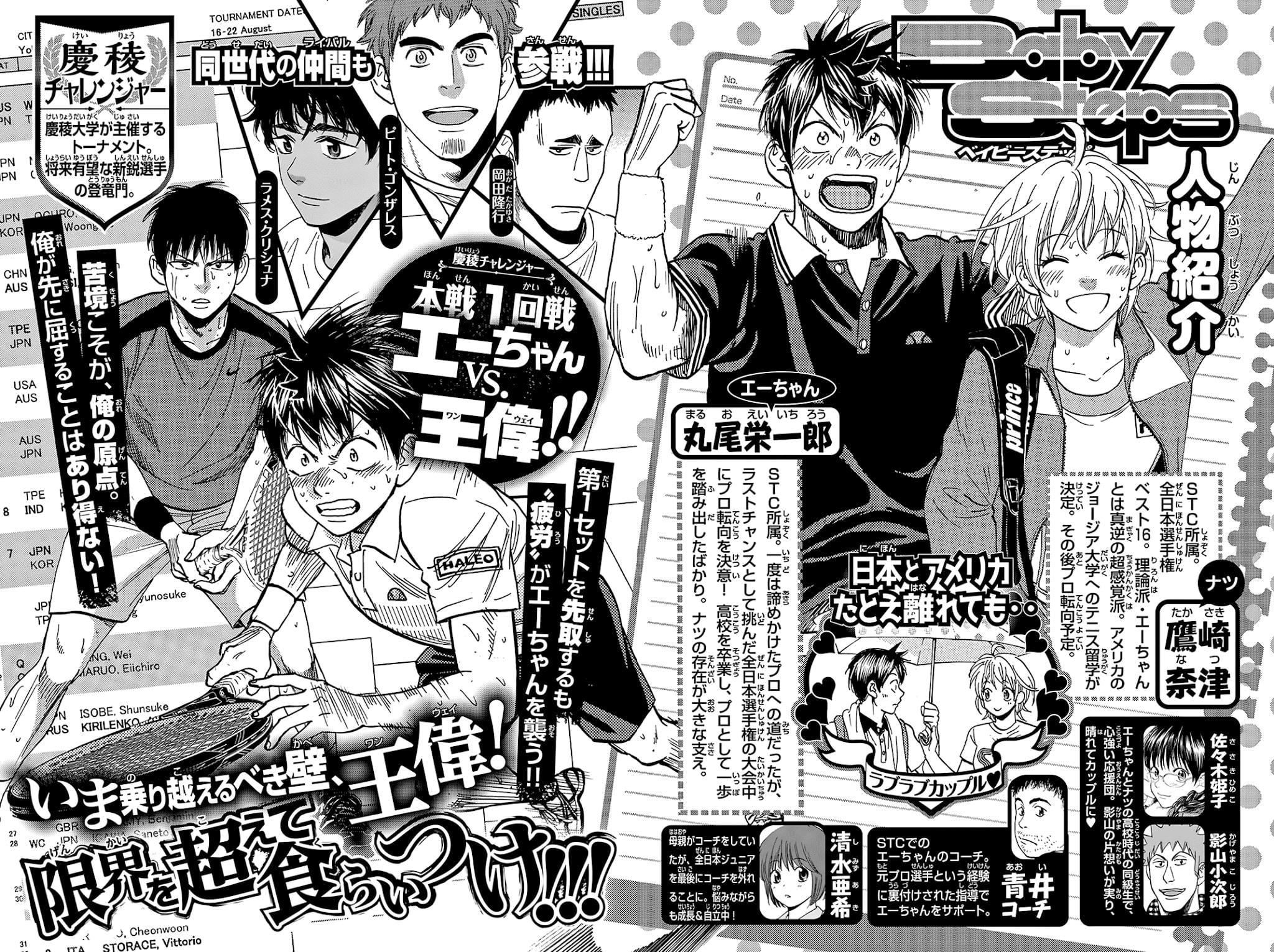 Read Baby Steps ENGLISH Manga Online