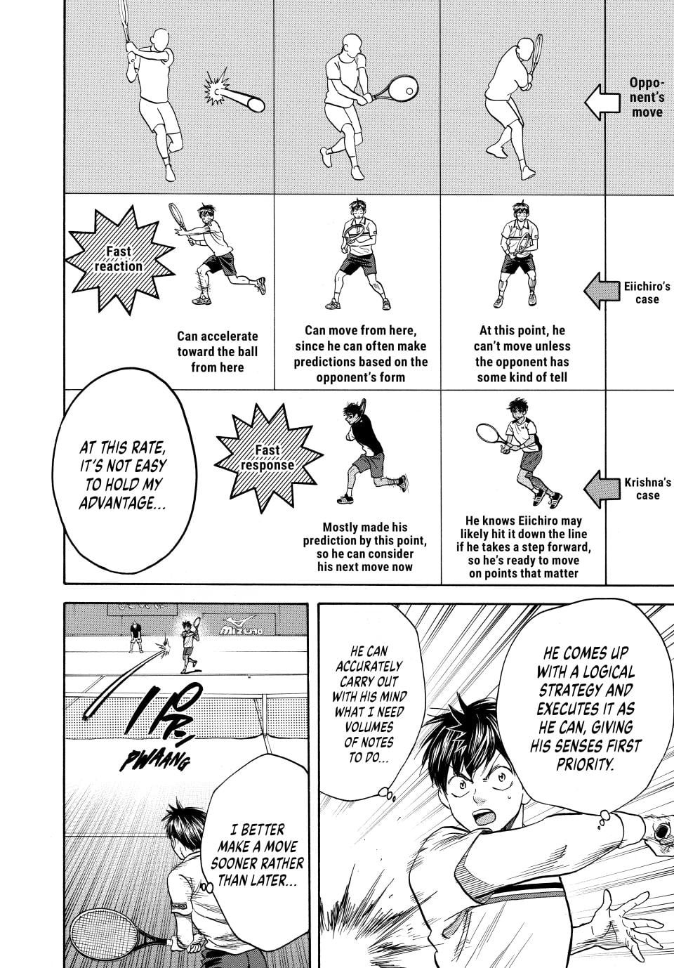 Read Baby Steps ENGLISH Manga Online