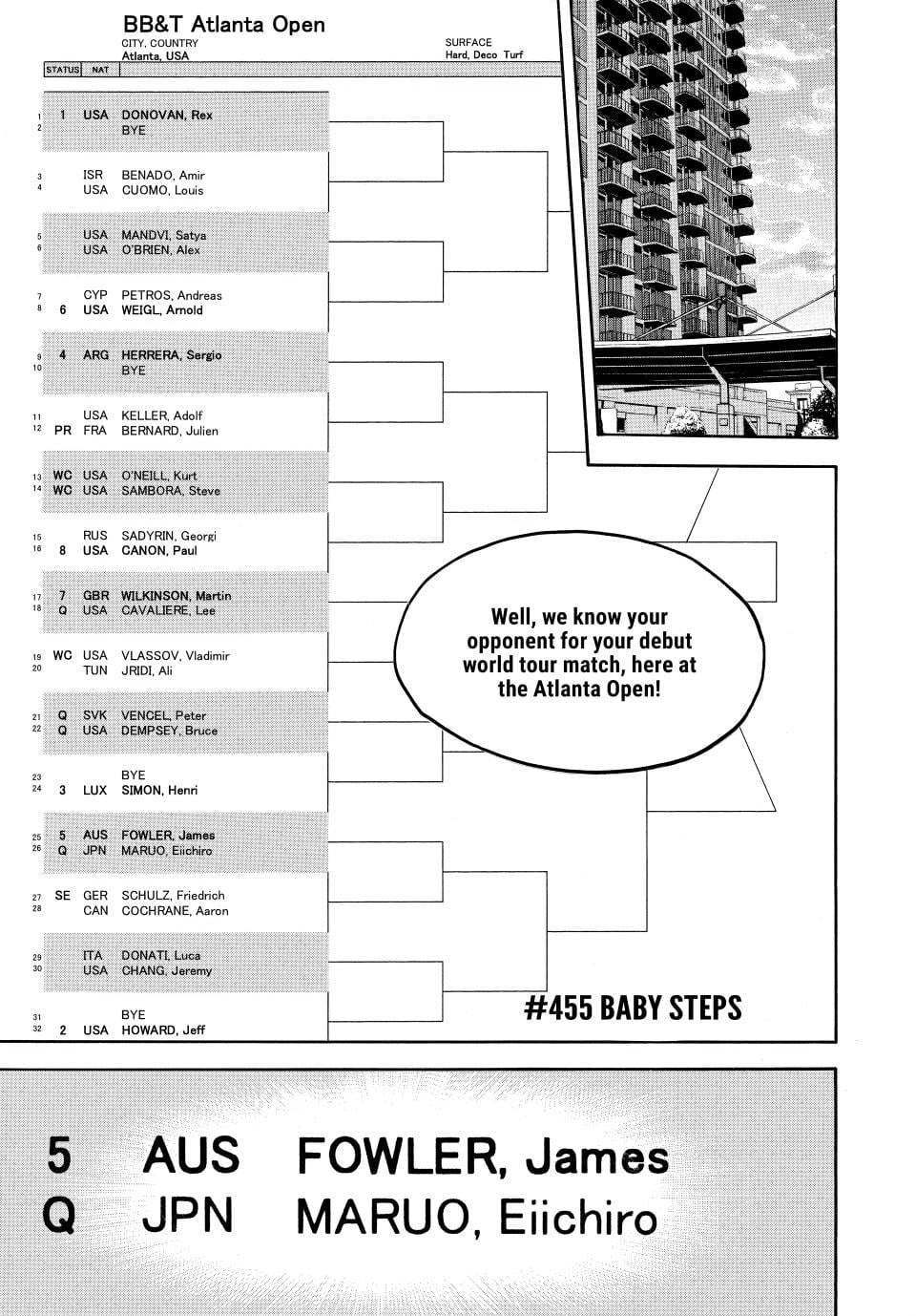 Read Baby Steps ENGLISH Manga Online