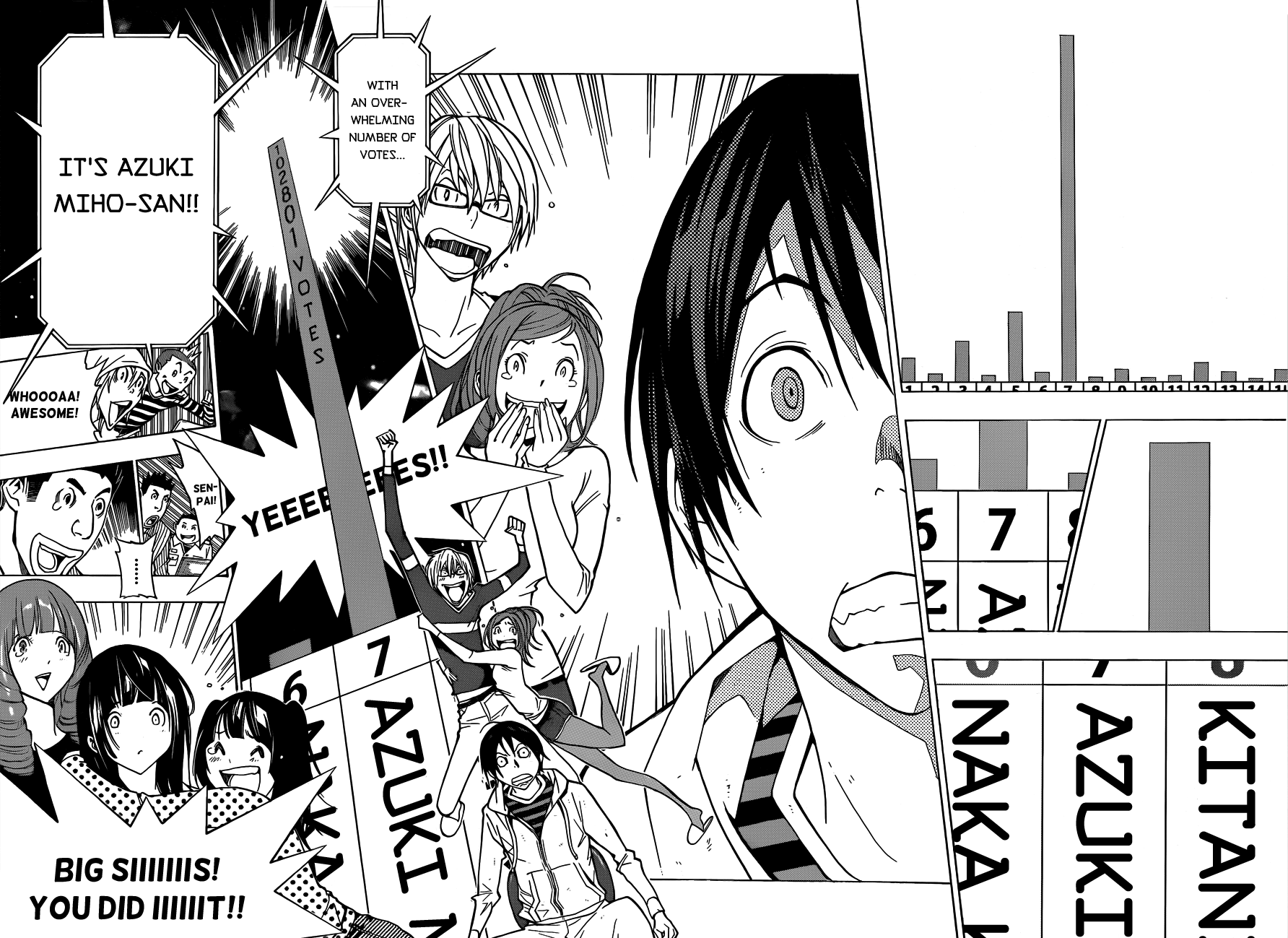 Read Bakuman ENGLISH Manga Online