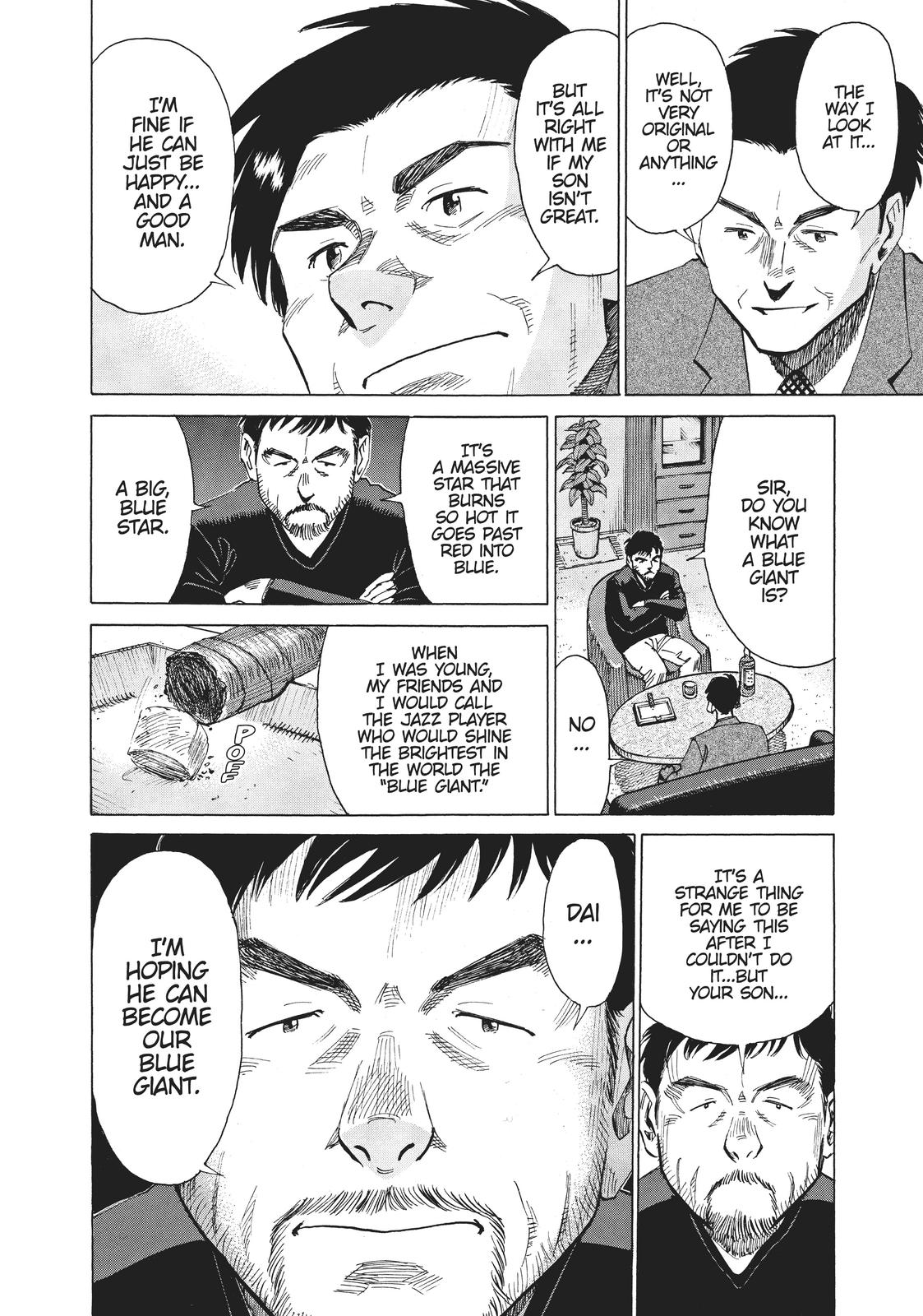 Read Blue Giant ENGLISH Manga Online