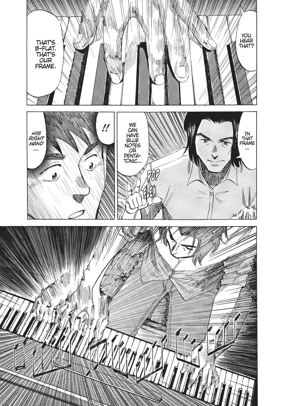 Read Blue Giant ENGLISH Manga Online