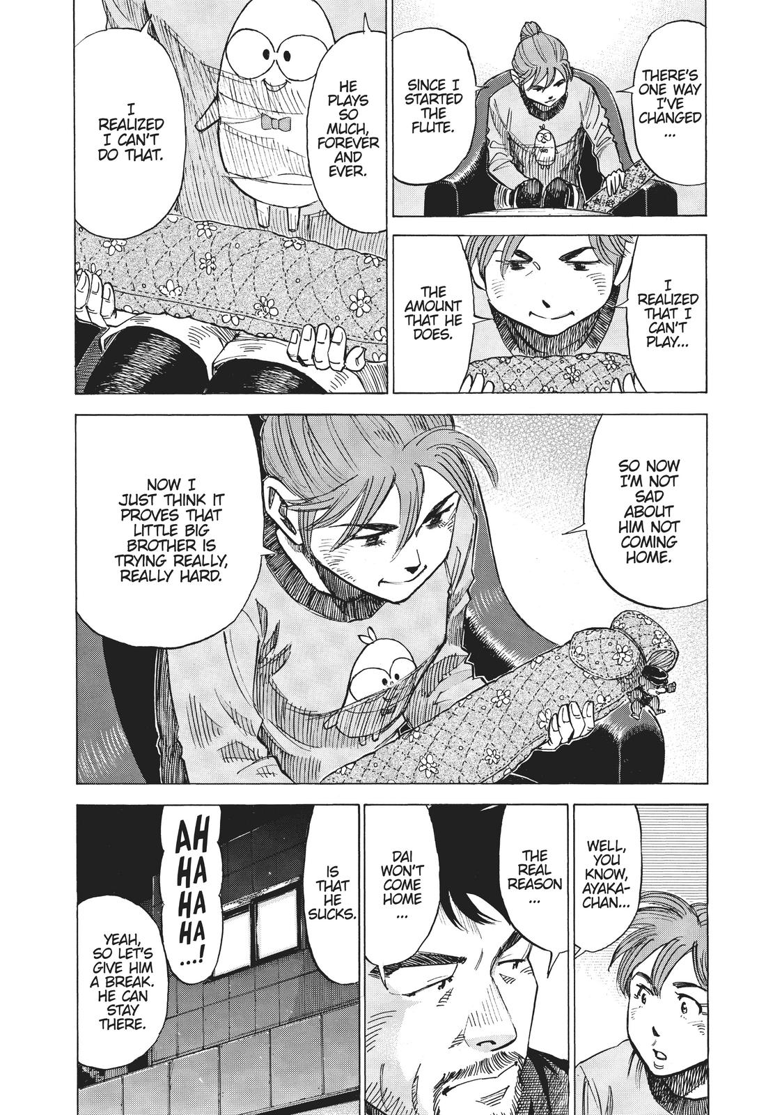 Read Blue Giant ENGLISH Manga Online