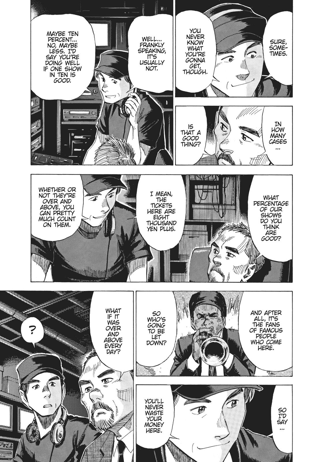 Read Blue Giant ENGLISH Manga Online