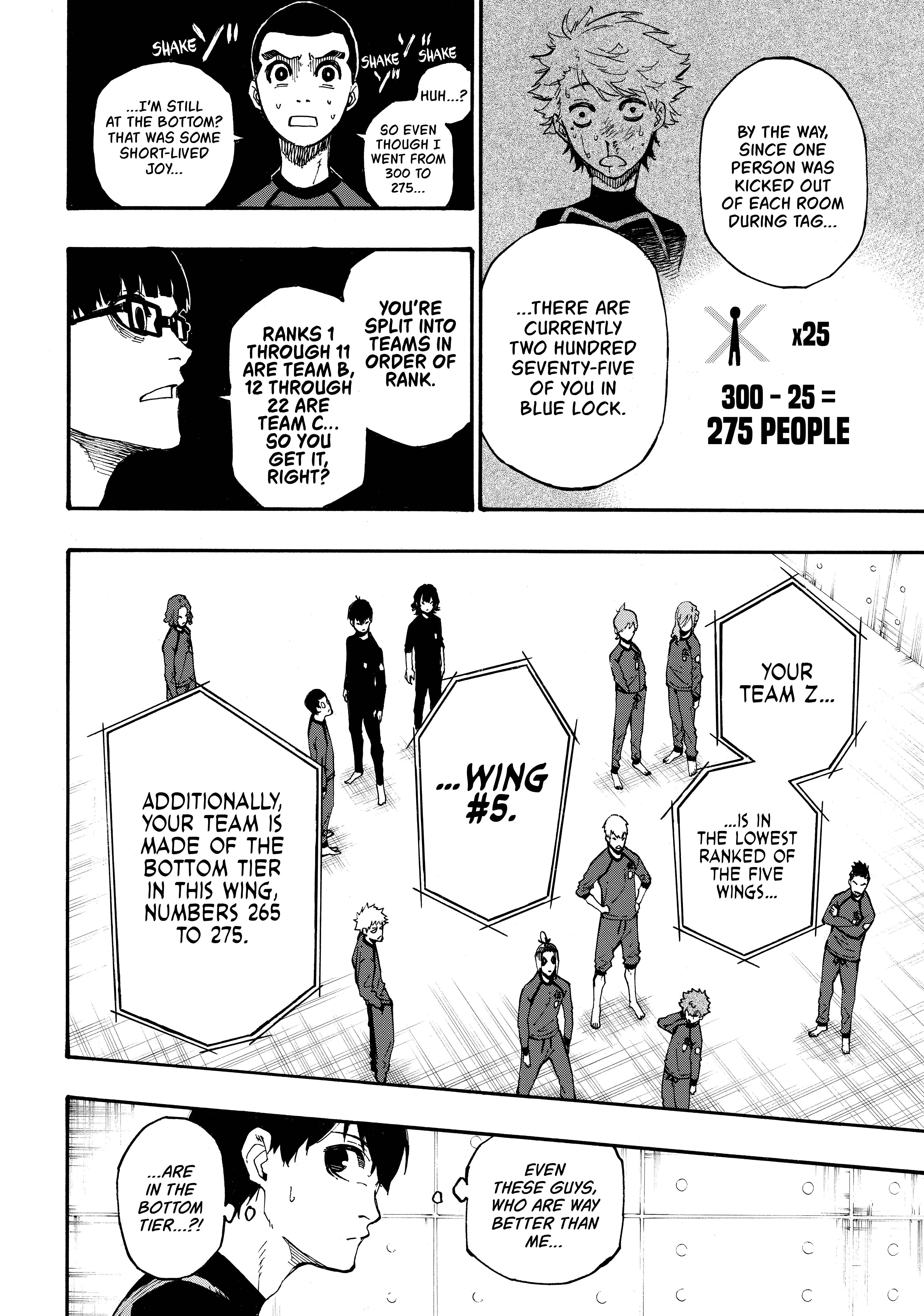 Read Blue Lock ENGLISH Manga Online